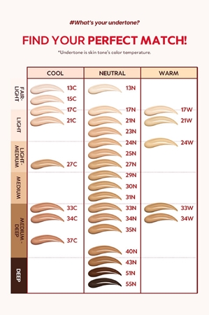 TIRTIR Mask Fit Red Cushion dlouhotrvající make-up v houbičce s vysokou UV ochranou