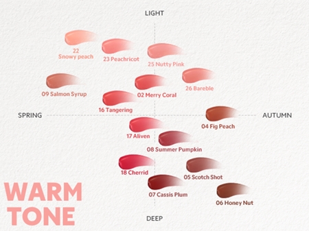 TIRTIR Waterism Glow Tint Long-Lasting Lip Gloss with moisturising effect