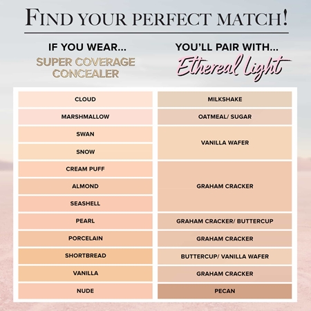 Too Faced Born This Way Ethereal Light Illuminating Smoothing Concealer rozjasňujúci korektor s hydratačným účinkom