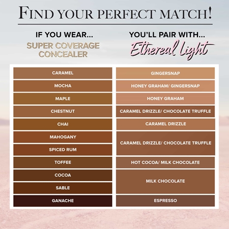 Too Faced Born This Way Ethereal Light Illuminating Smoothing Concealer aufhellender Concealer mit feuchtigkeitsspendender Wirkung