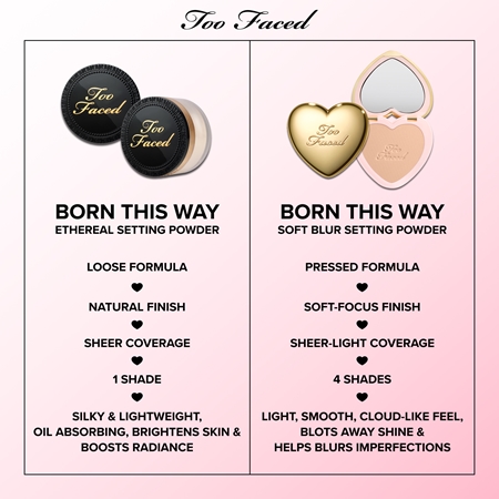Too Faced Born This Way Ethereal Setting Powder skaidri biri pudra , matinis efektas