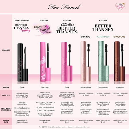 Too Faced Ribbon Wrapped Lash Extreme Lenght Mascara verlängernde Mascara für mehr Volumen und für lange Wimpern