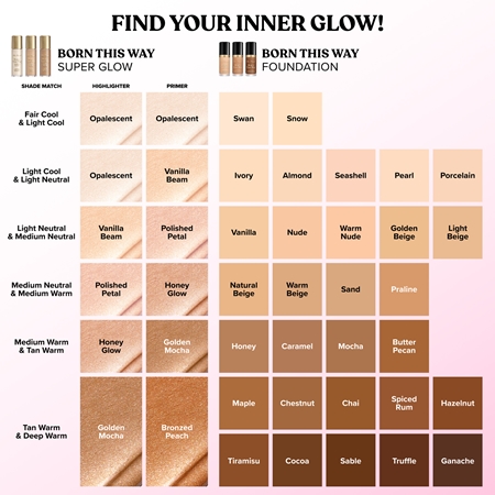 Too Faced Born This Way Super Glow bronz osveljevalec