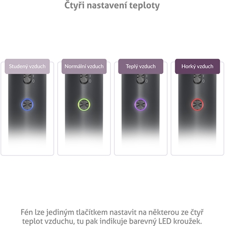 TrueLife HairDryer D3 fén na vlasy