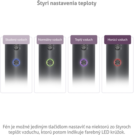 TrueLife HairDryer D3 fén na vlasy