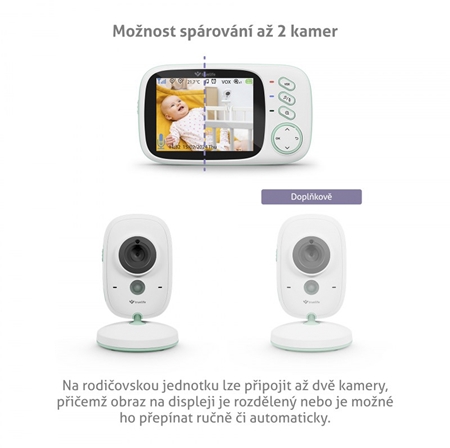 TrueLife NannyCam H32 Pro digitální video chůvička