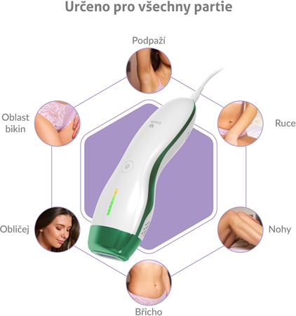 Truelife Belle IPL EB3 epilátor