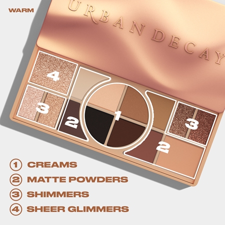Urban Decay Naked Shaped Lidschattenpalette