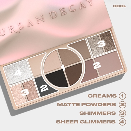 Urban Decay Naked Shaped Palett för ögonskugga