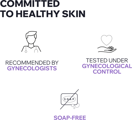 Uriage Gyn-Phy Gyn-8 Soothing Cleansing Gel Intimate Hygiene gel para higiene íntima para pele irritada