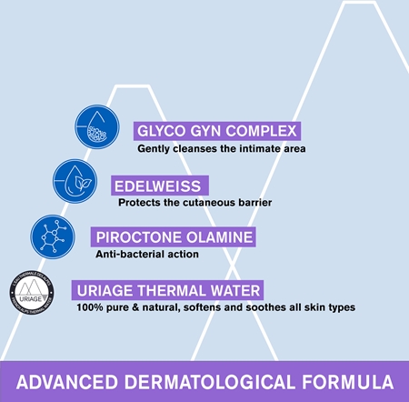 Uriage Gyn-Phy Gyn-8 Soothing Cleansing Gel Intimate Hygiene гел за интимна хигиена за раздразнена кожа