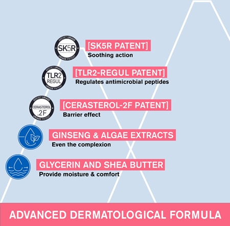 Uriage Roseliane Anti-Redness Cream creme de dia para a pele sensível com tendência a aparecer com vermelhidão