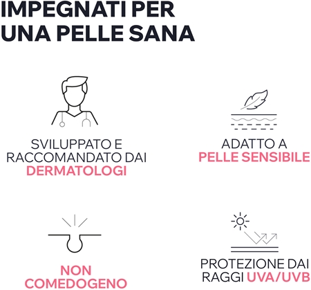 Uriage Roseliane CC Cream SPF 30 CC cream per pelli sensibili con tendenza all'arrossamento