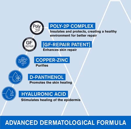Uriage Bariéderm Cica-Cream with Copper-Zinc reparativní krém s obsahem mědi a zinku s panthenolem
