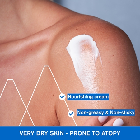Uriage Xémose Lipid-Replenishing Anti-Irritation Cream pomirjajoča krema, ki koži vrača lipide za zelo občutljivo suho in atopično kožo