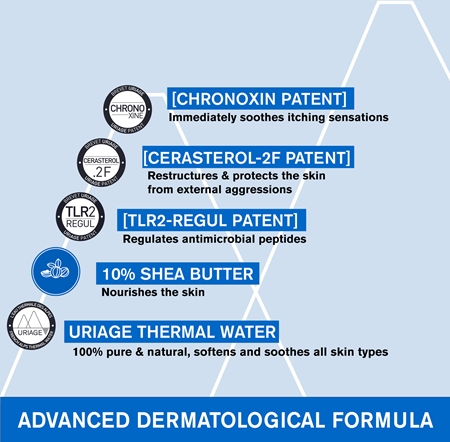 Uriage Xémose Lipid-Replenishing Anti-Irritation Cream pomirjajoča krema, ki koži vrača lipide za zelo občutljivo suho in atopično kožo