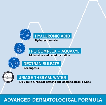 Uriage Eau Thermale Water Eye Contour Cream crema hidratanta activa zona ochilor