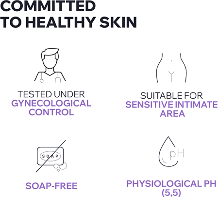 Uriage Gyn-Phy Gel Fraîcheur Hygiéne Intime gel rafraîchissant pour la toilette intime