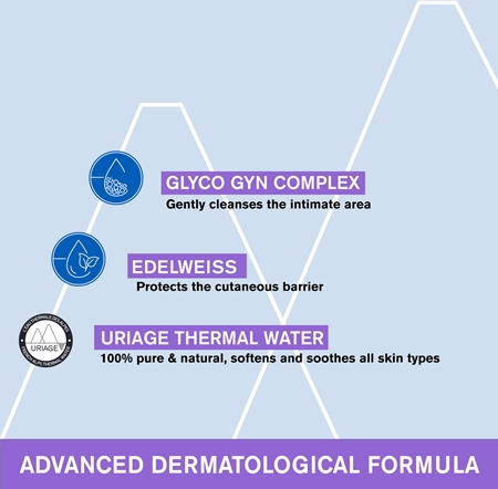 Uriage Gyn-Phy Refreshing Gel Intimate Hygiene frissítő gél intim higiéniára
