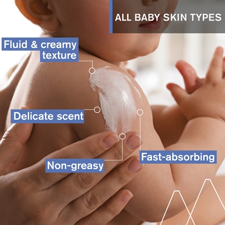 Uriage Bébé 1er Lait Hydratant lait hydratant pour bébé