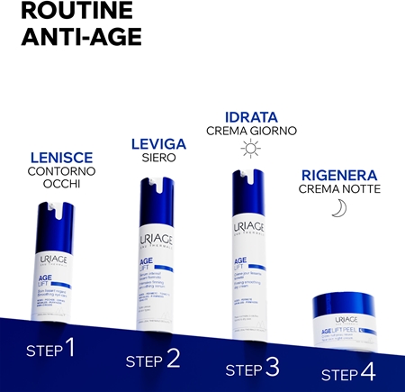Uriage Age Lift New Skin Night Cream crema notte antirughe con AHA Acids