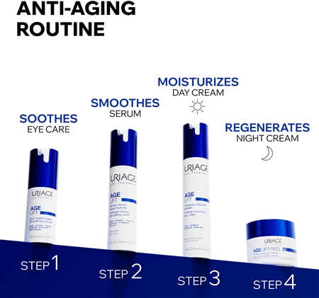 Uriage Age Lift New Skin Night Cream Anti-Wrinkle Night Cream With AHAs