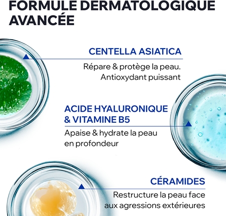 Uriage Cica Daily Repairing Cream Concentrate gel-crème hydratant pour peau fragilisée