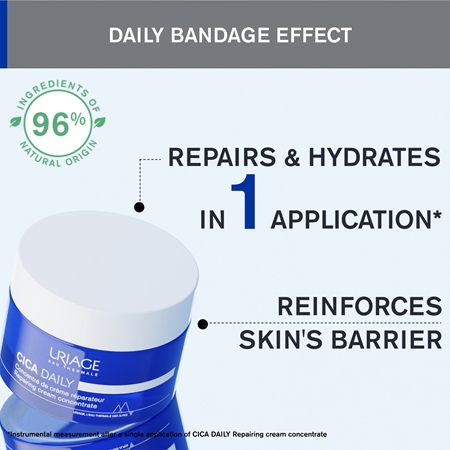 Uriage Cica Daily Repairing Cream Concentrate gel-crème hydratant pour peau fragilisée