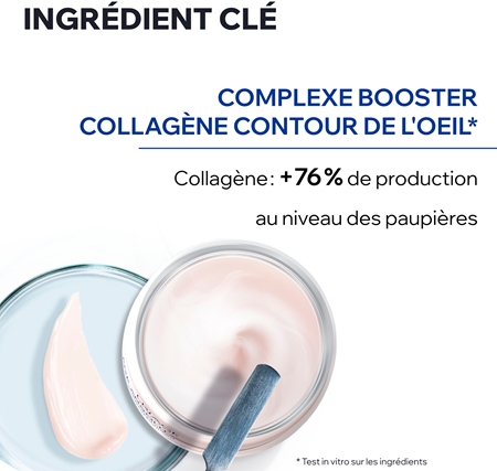 Uriage Age Absolu Blur-redensifying Eye Balm crème anti-rides contour yeux