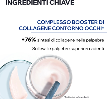 Uriage Age Absolu Blur-redensifying Eye Balm crema antirughe contorno occhi