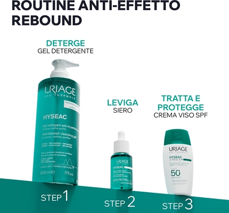Uriage Hyseac 3-Regul+ Global Anti-Blemish Care SPF50+ crema giorno per pelli grasse SPF 50+