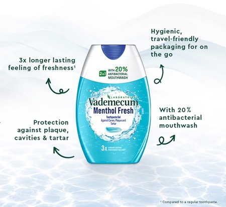 Vademecum 2 in1 Menthol Fresh 2in1 Toothpaste and Mouthwash