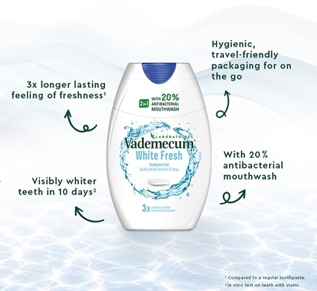 Vademecum 2 in1 White Fresh 2in1 Toothpaste and Mouthwash with whitening effect