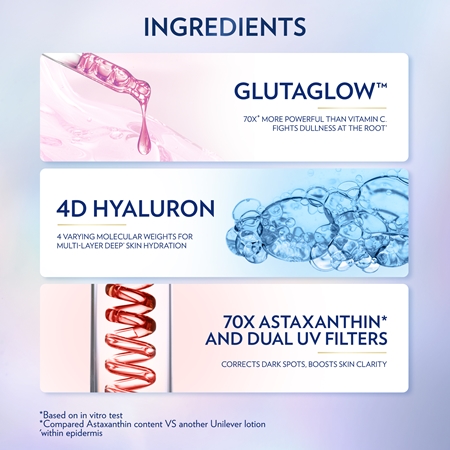 Vaseline Gluta-Hya Flawless Tone Body Serum