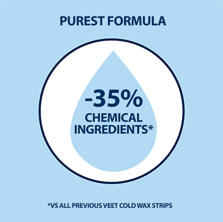 Veet Minima Sensitive Skin crema depilatoria per pelli sensibili