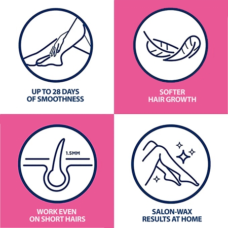 Veet Minima Hypoallergenic voskové depilační pásky na nohy