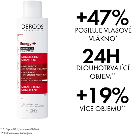 Vichy Dercos Energy + posilující šampon proti padání vlasů