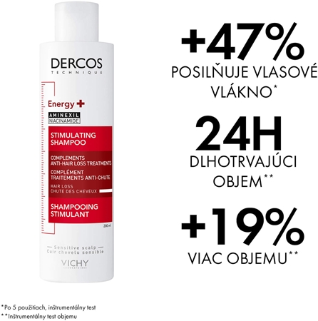 Vichy Dercos Energy + posilňujúci šampón proti padaniu vlasov