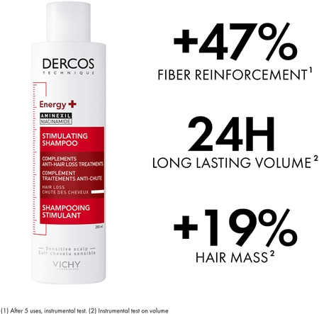 Vichy Dercos Energy + champô reforçador anti-queda