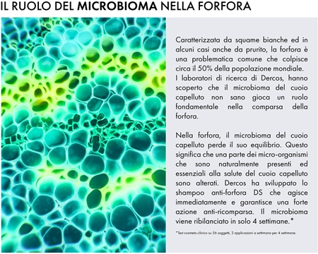 Vichy Dercos Anti-Dandruff shampoo antiforfora per capelli secchi
