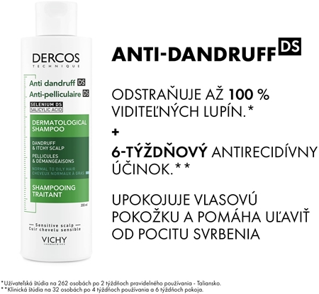 Vichy Dercos sada proti lupinám