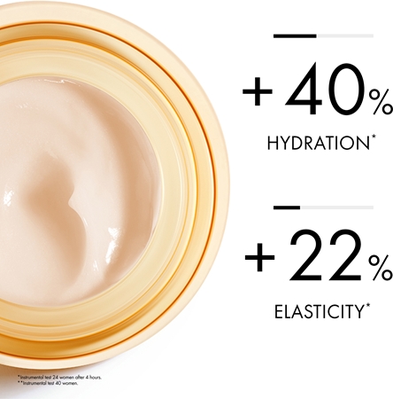 Vichy Neovadiol Compensating Complex Crema de dia efeito lifting e firmeza para pele seca