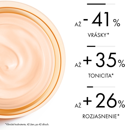 Vichy Neovadiol Magistral SPF 50 denný krém proti tmavým škvrnám