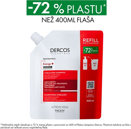 Vichy Dercos Energy + posilňujúci šampón proti padaniu vlasov