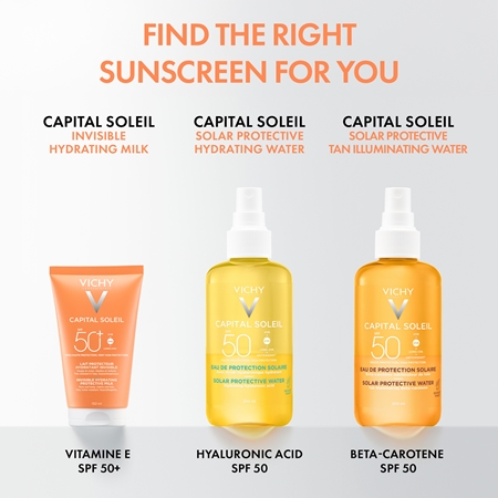 Vichy Capital Soleil Invisible Hydrating Protective Milk apsauginis pienelis veidui ir kūnui