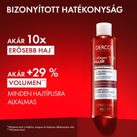 Vichy Dercos Collagen Filler 17 mélyregeneráló sampon hajtöredezés ellen