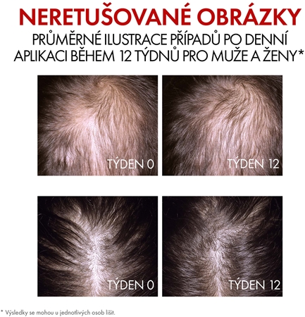 Vichy Dercos Aminexil Clinical REGEN Booster posilující a regenerační vlasové sérum proti padání vlasů