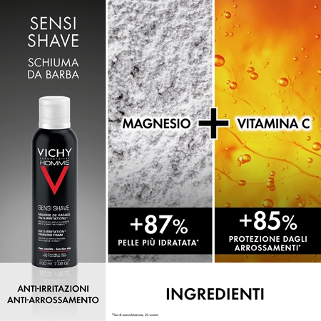 Vichy Homme Gift Set set regalo di Natale per uomo
