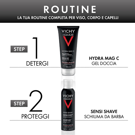 Vichy Homme Gift Set set regalo di Natale per uomo
