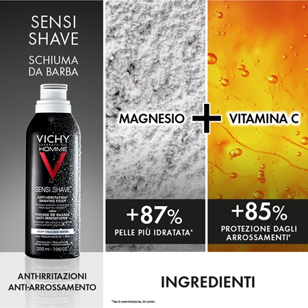 Vichy Homme Gift Set set regalo di Natale per uomo